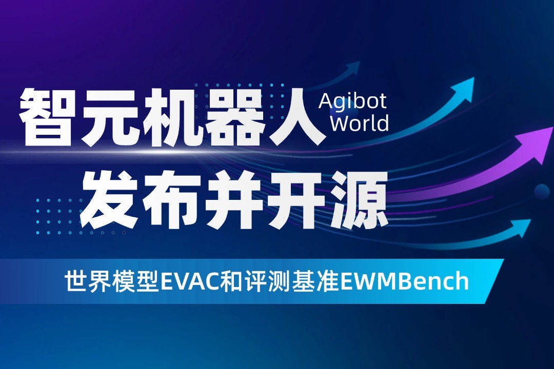 世界模型新突破！28圈体育机器人开源EVAC框...